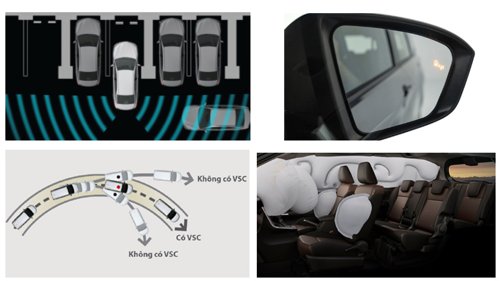 toyota-avanza-2022-he-thong-an-toan-1